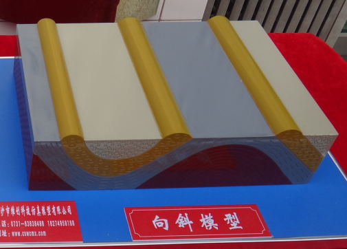 向斜模型